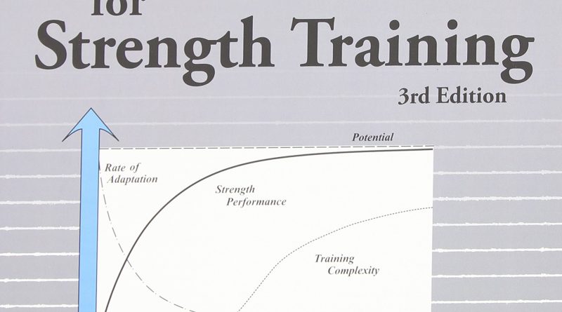 Practical Programming for Strength Training - Standout Fitness